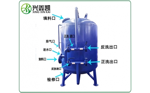 錳砂過濾器的運(yùn)行參數(shù)一般有哪些？-杭州鑫凱